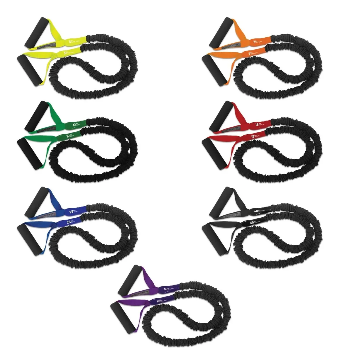 FitCord Resistance Band Set