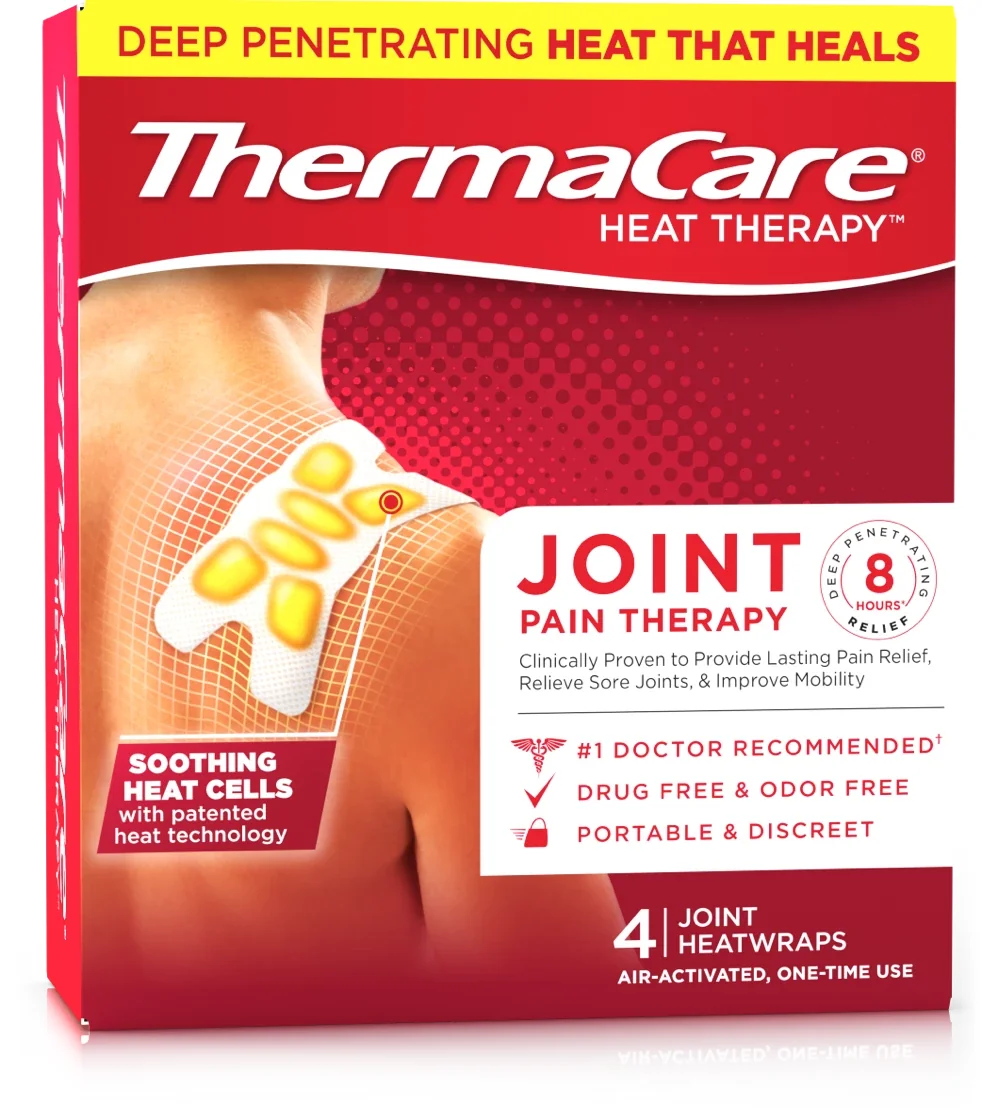 ThermaCare HeatWrap