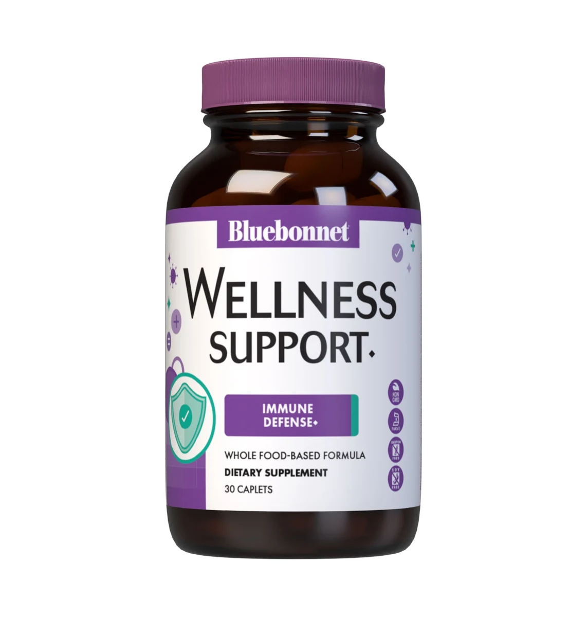 WELLNESS SUPPORT