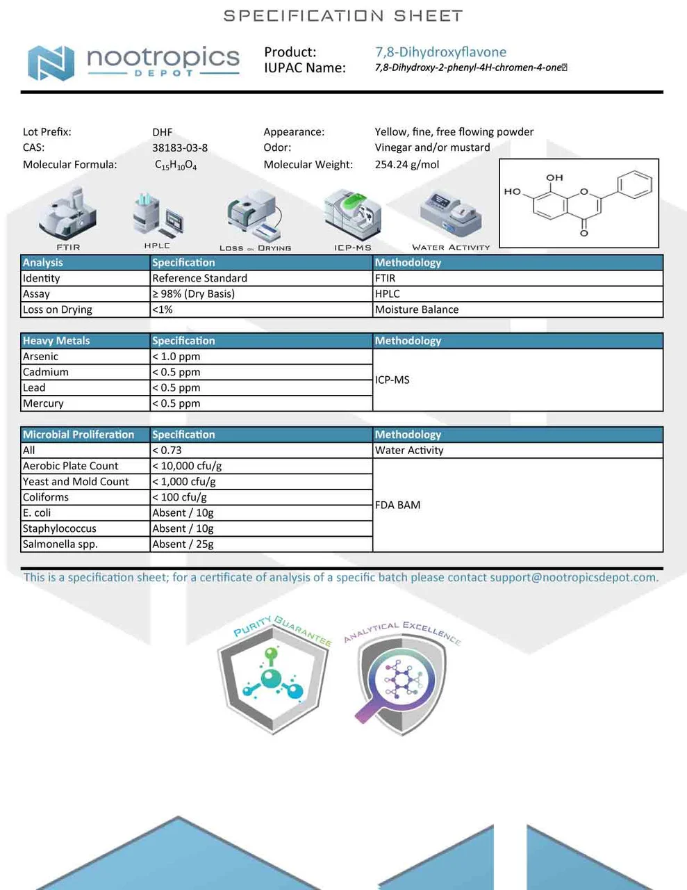 7,8 DHF Powder — image 5 of 5