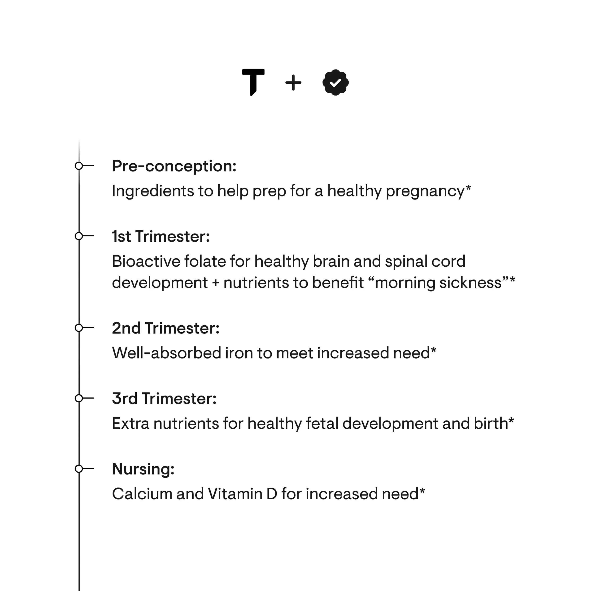Basic Prenatal — image 2 of 6