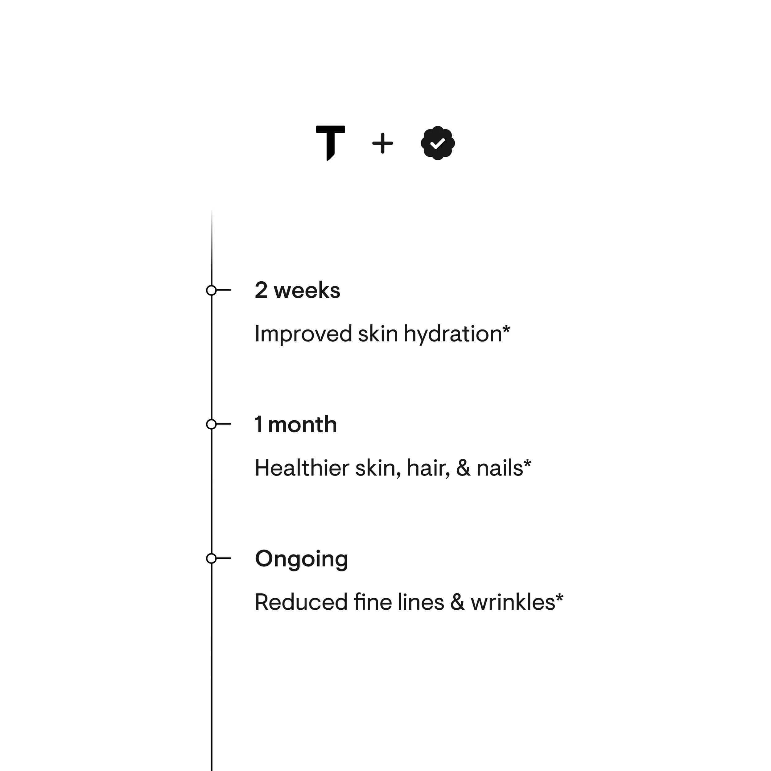 Collagen Plus — image 2 of 7
