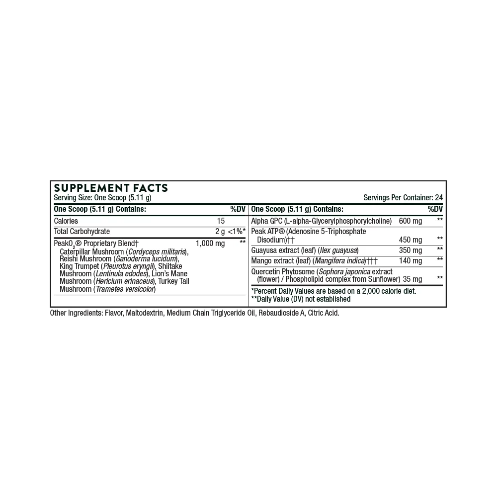 Pre-Workout Elite — image 6 of 6